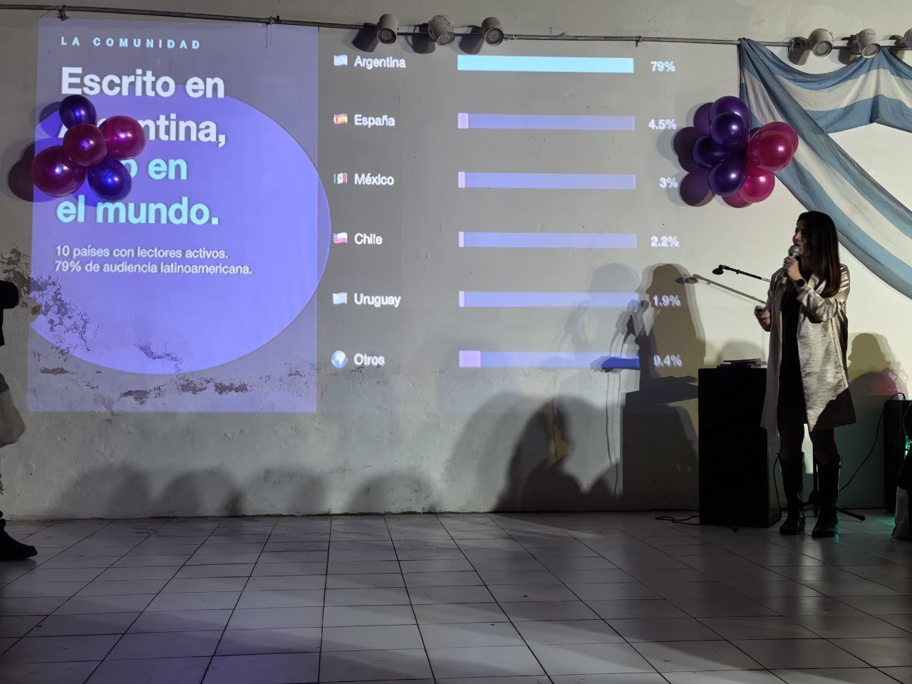 Placa proyectada con el mapa de países que leen LadoBNews